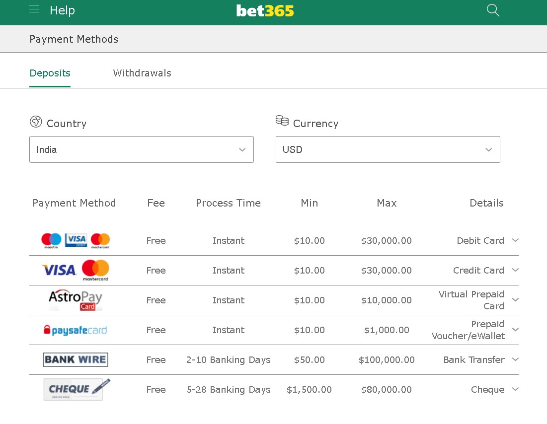 Bet365 deposit money